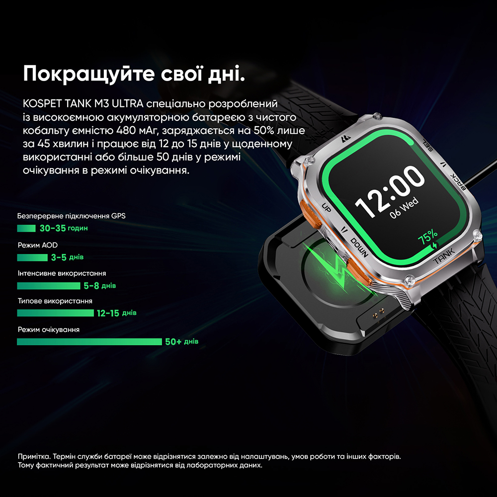 Наручний годинник img-7