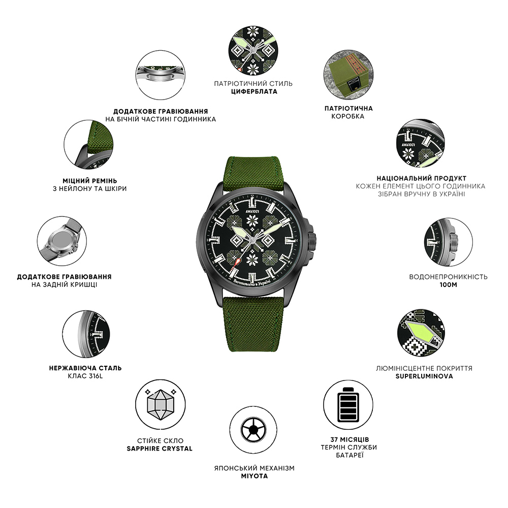 Awarder Embroidery Black-Army Green Khaki Battery 10ATM — изображение 2