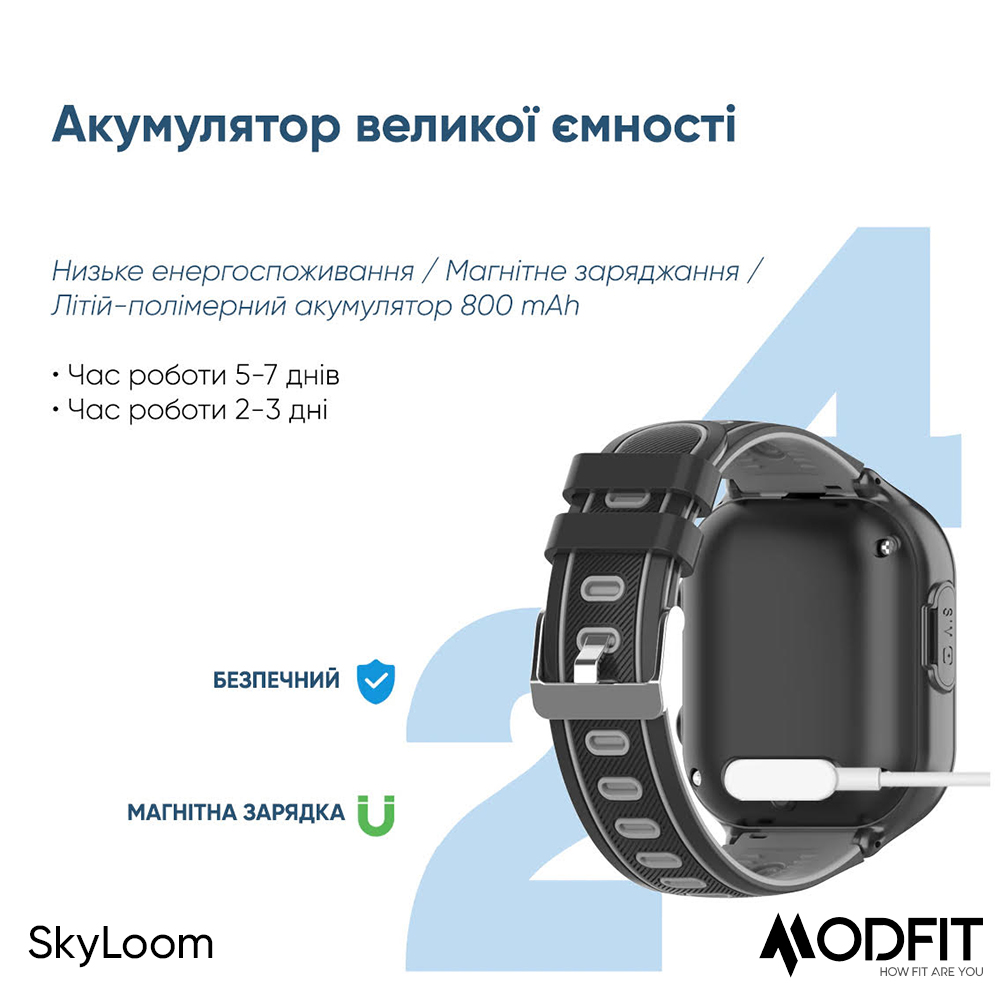 Modfit SkyLoom All Black - Зображення 15