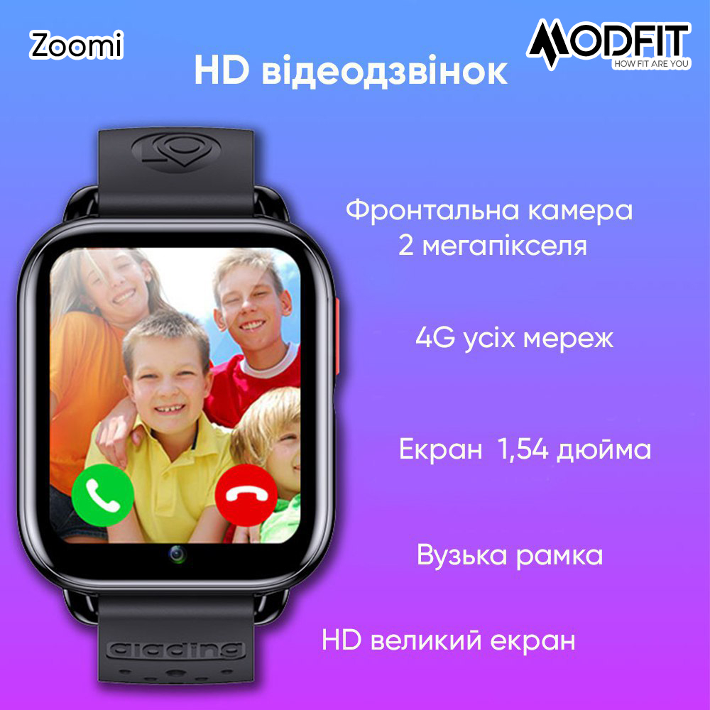 Modfit Zoomi Pink — изображение 12