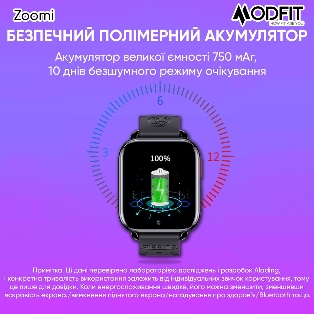 Modfit Zoomi Pink — изображение 16