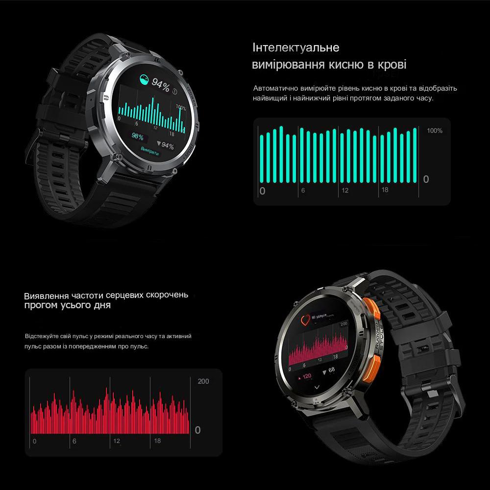 Kospet Tank T2 Metall Black — изображение 7