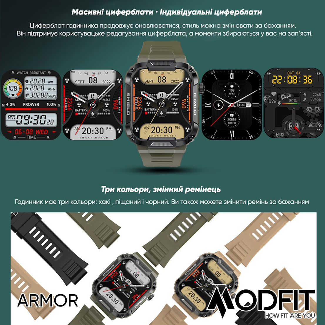 Modfit Armor Army Green - Зображення 16