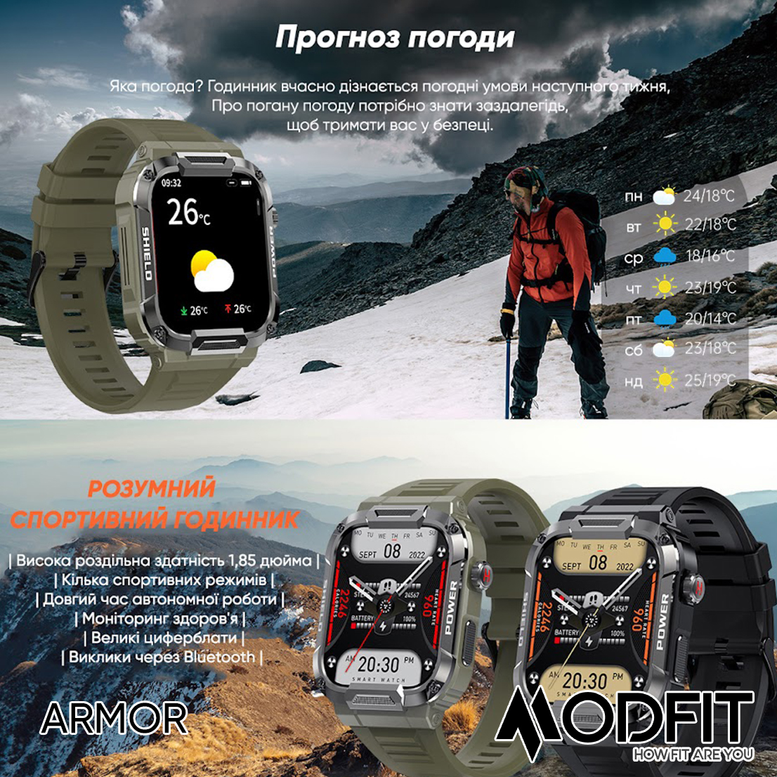 Modfit Armor Army Green - Зображення 17