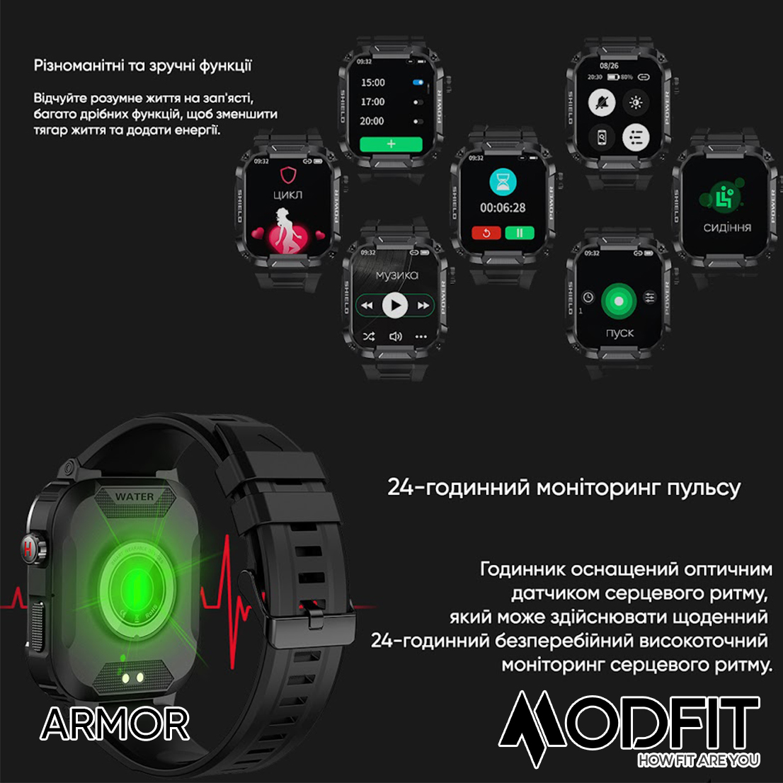 Modfit Armor Army Green - Зображення 18