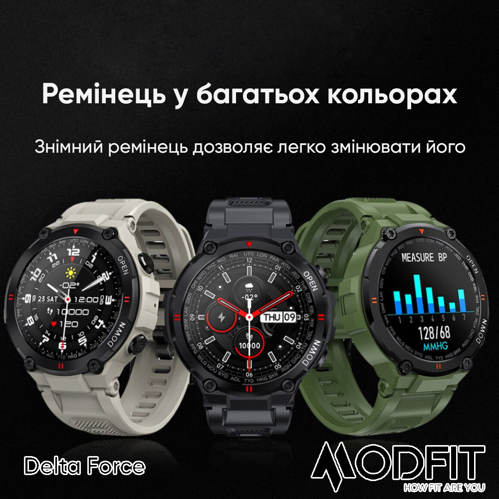 Modfit Delta Force All Black 36 мм. - Зображення 16