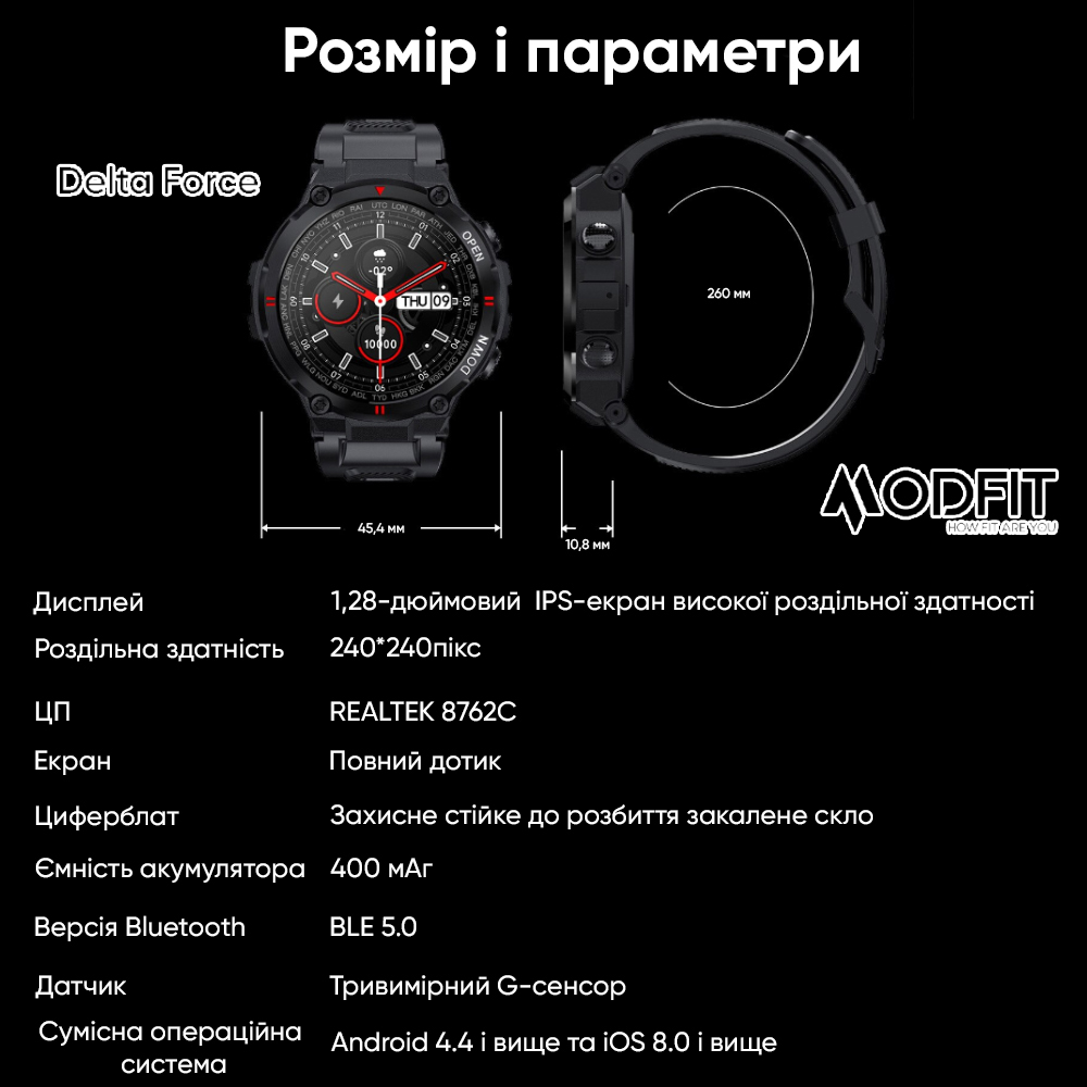 Modfit Delta Force All Black 36 мм. - Зображення 17