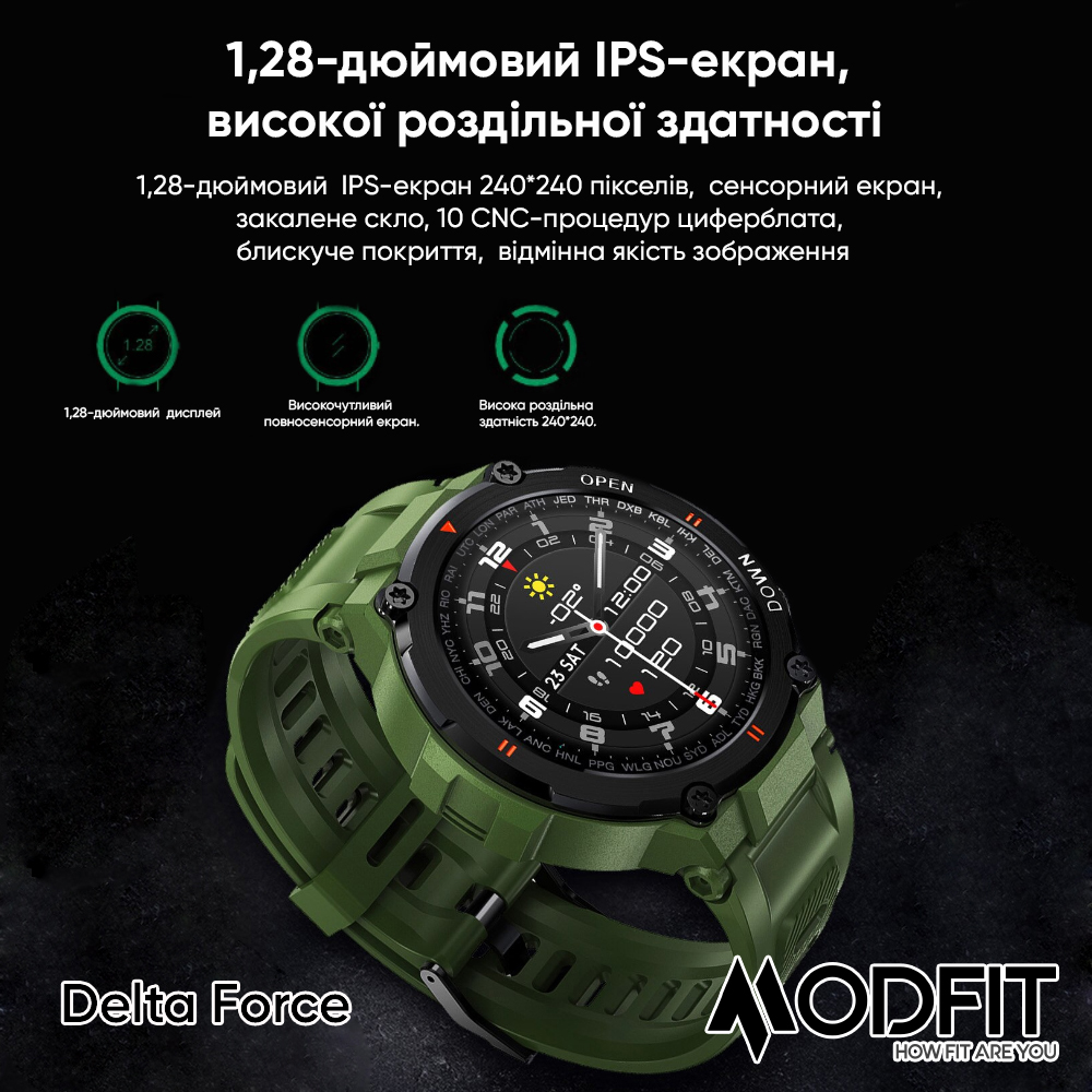 Modfit Delta Force Army Green 36 мм. - Зображення 3