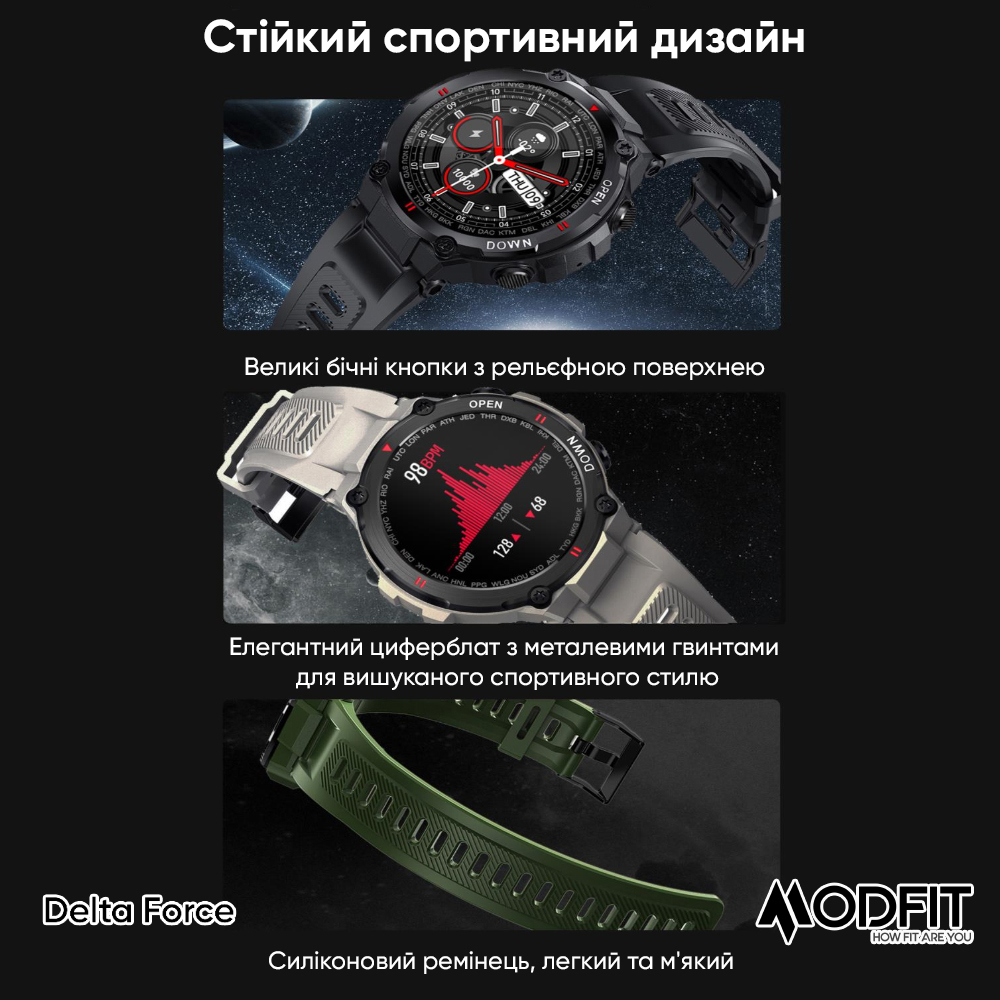 Modfit Delta Force Army Green 36 мм. - Зображення 4