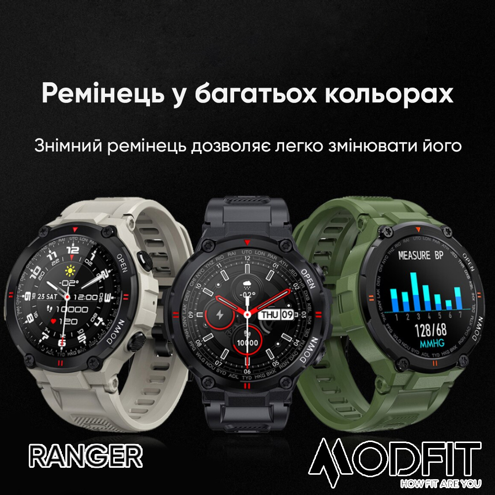 Modfit Ranger Army Green 36 мм. — изображение 16