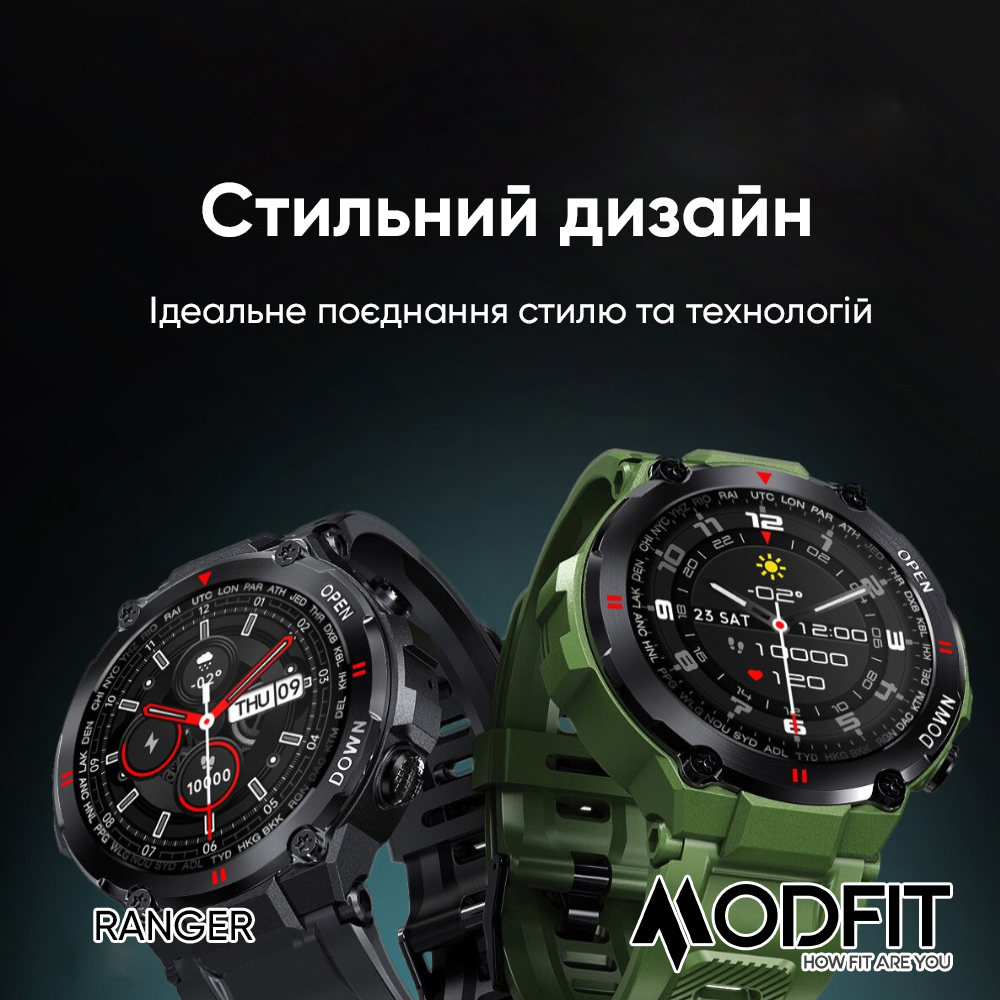 Modfit Ranger Army Green 36 мм. — изображение 6