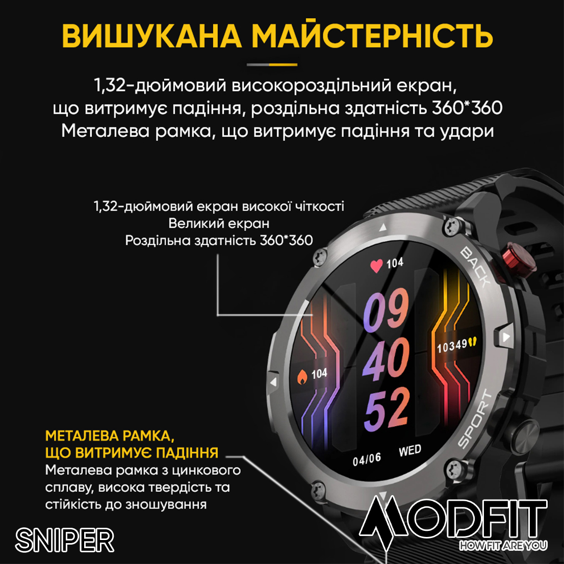 Modfit Sniper All Black 36 мм. — изображение 6
