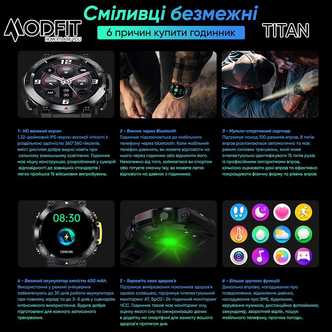 Modfit Titan All Black 36 мм. — изображение 3