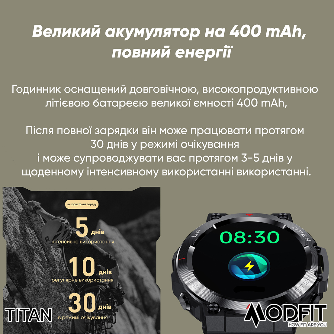 Modfit Titan All Black 36 мм. — изображение 7