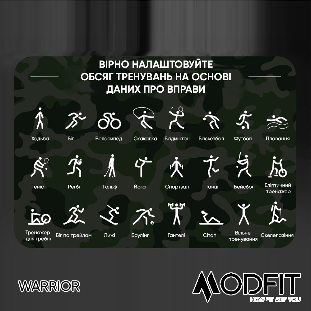 Modfit Warrior All Black Camo Band — изображение 11