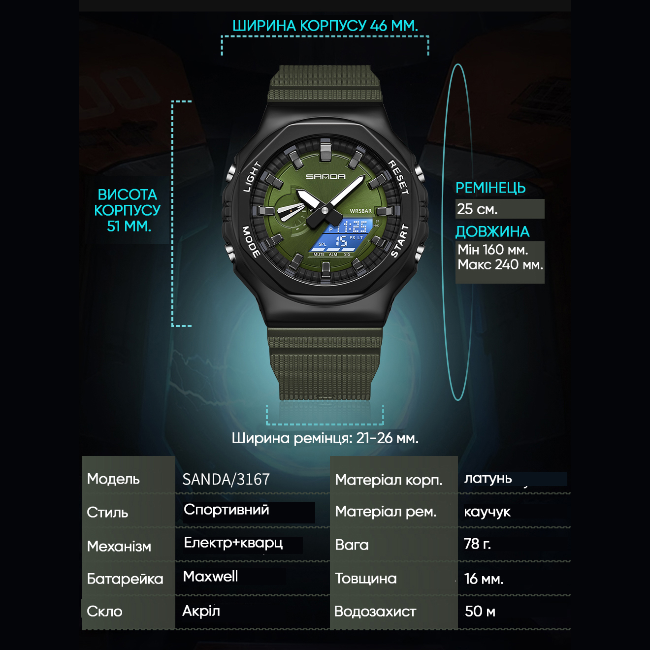 Sanda 3167 All Black - Зображення 2