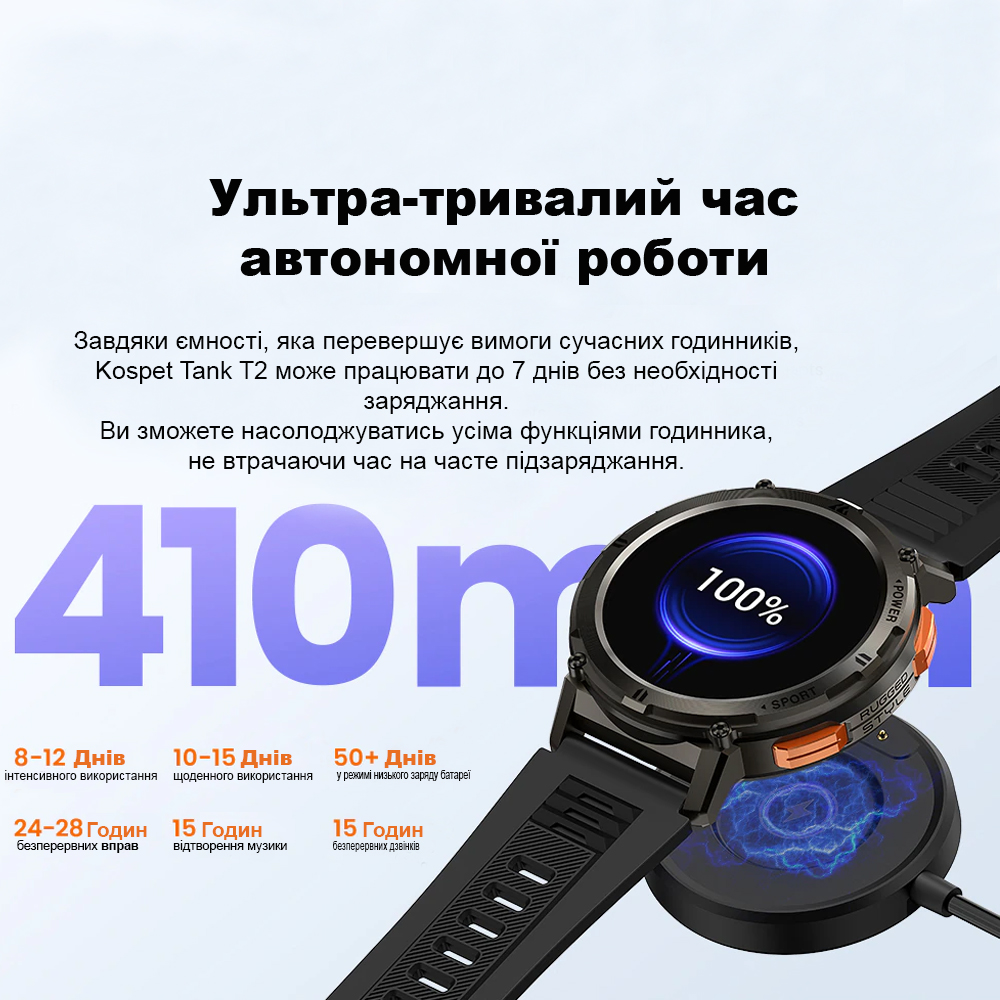 Наручний годинник img-4