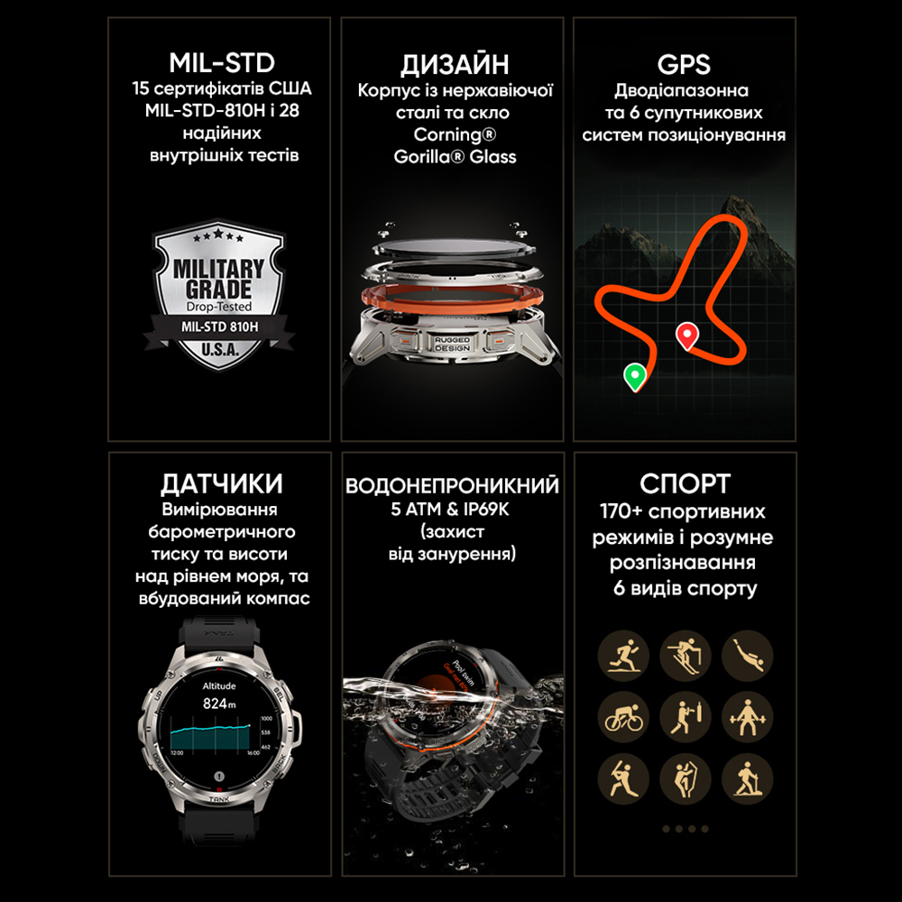 Наручний годинник img-6